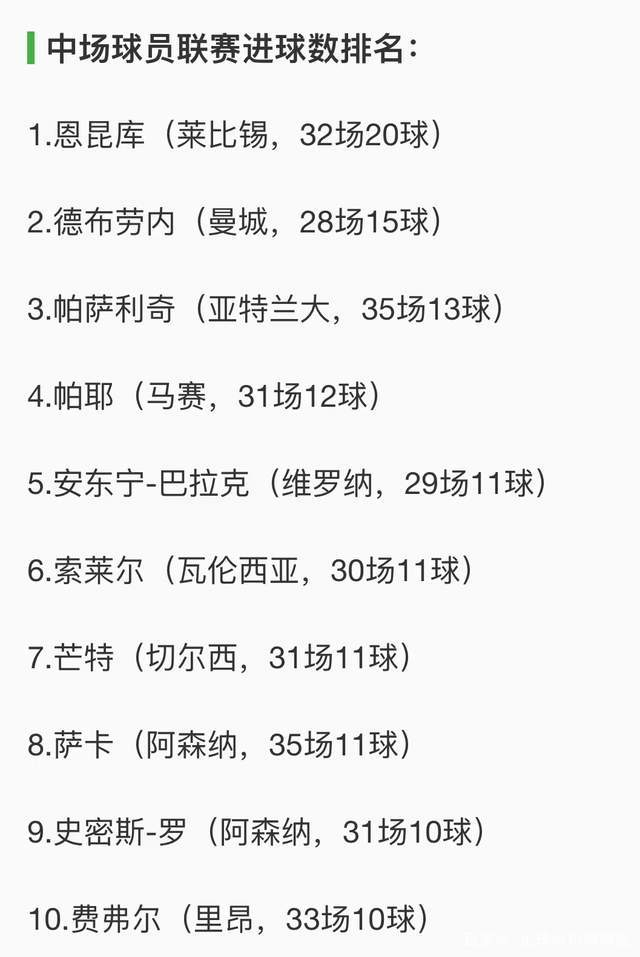 开云体育-关于赛前瓦伦西亚调整名单以备德甲，造点机会环节打磨，悬念犹存，团队化学反应显著的信息-开云体育